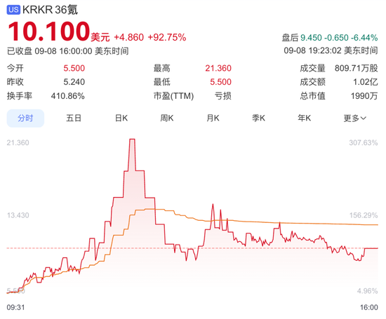 上涨会熔断吗_暴跌熔断是什么意思_