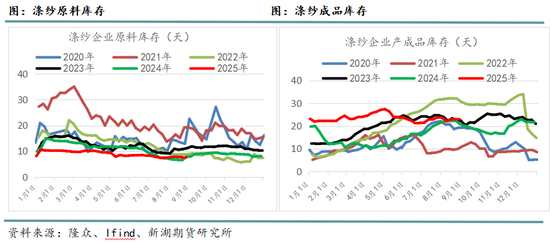 聚酯链三品种__聚酯产业链上市公司