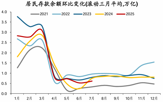 华创策略姚佩：保持乐观不轻易下车 配置赚大钱波段赚小钱_华创策略姚佩：保持乐观不轻易下车 配置赚大钱波段赚小钱_