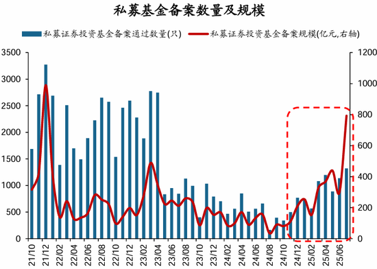 _华创策略姚佩：保持乐观不轻易下车 配置赚大钱波段赚小钱_华创策略姚佩：保持乐观不轻易下车 配置赚大钱波段赚小钱