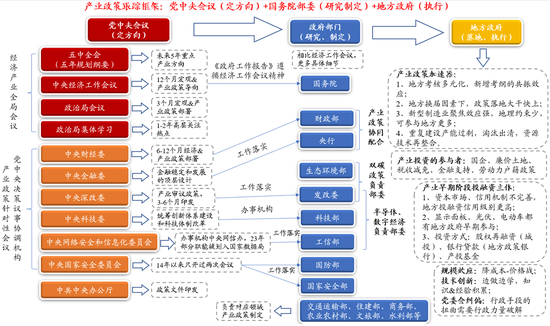 华创策略姚佩：保持乐观不轻易下车 配置赚大钱波段赚小钱_华创策略姚佩：保持乐观不轻易下车 配置赚大钱波段赚小钱_