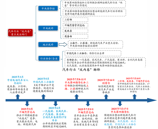 _华创策略姚佩：保持乐观不轻易下车 配置赚大钱波段赚小钱_华创策略姚佩：保持乐观不轻易下车 配置赚大钱波段赚小钱