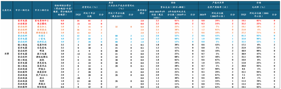 华创策略姚佩：保持乐观不轻易下车 配置赚大钱波段赚小钱_华创策略姚佩：保持乐观不轻易下车 配置赚大钱波段赚小钱_