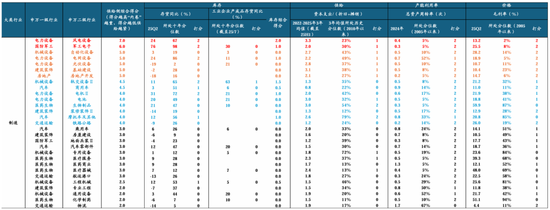 _华创策略姚佩：保持乐观不轻易下车 配置赚大钱波段赚小钱_华创策略姚佩：保持乐观不轻易下车 配置赚大钱波段赚小钱