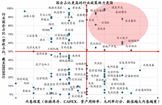 华创策略姚佩：保持乐观不轻易下车 配置赚大钱波段赚小钱__华创策略姚佩：保持乐观不轻易下车 配置赚大钱波段赚小钱