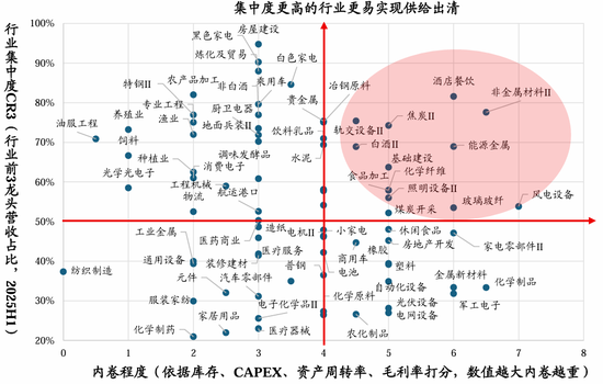 华创策略姚佩：保持乐观不轻易下车 配置赚大钱波段赚小钱_华创策略姚佩：保持乐观不轻易下车 配置赚大钱波段赚小钱_