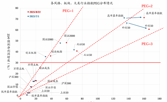 _华创策略姚佩：保持乐观不轻易下车 配置赚大钱波段赚小钱_华创策略姚佩：保持乐观不轻易下车 配置赚大钱波段赚小钱
