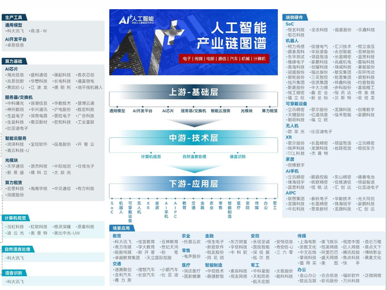 华创策略姚佩：保持乐观不轻易下车 配置赚大钱波段赚小钱_华创策略姚佩：保持乐观不轻易下车 配置赚大钱波段赚小钱_