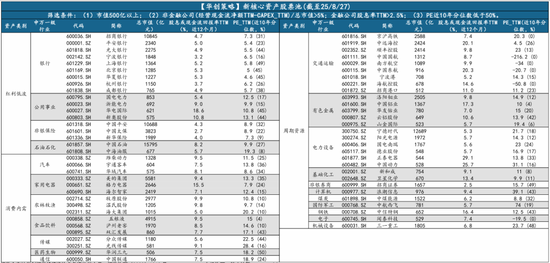 华创策略姚佩：保持乐观不轻易下车 配置赚大钱波段赚小钱__华创策略姚佩：保持乐观不轻易下车 配置赚大钱波段赚小钱