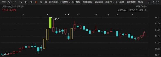 _徐翔的母亲_徐翔从3万炒到40亿