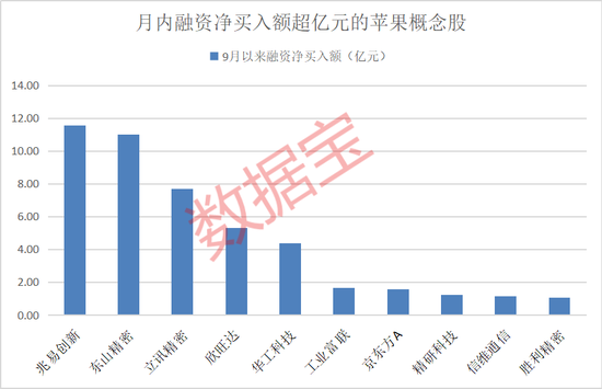 并购最新_并购消息_