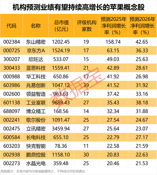 并购最新__并购消息
