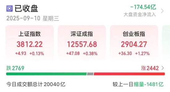 龙头股涨停_涨停龙头一览_
