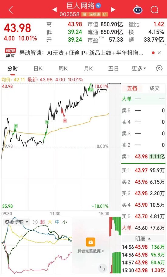 _龙头股涨停_涨停龙头一览