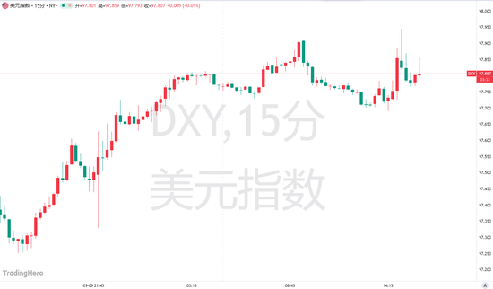 美元集团_美元人民币历史汇率查询_