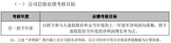 _获王卫百亿捐赠，顺丰为何股价跌跌不休？_获王卫百亿捐赠，顺丰为何股价跌跌不休？