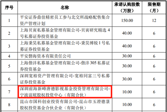 论北交所新股配额的公平性：容不下“关系套利”的侵蚀__论北交所新股配额的公平性：容不下“关系套利”的侵蚀