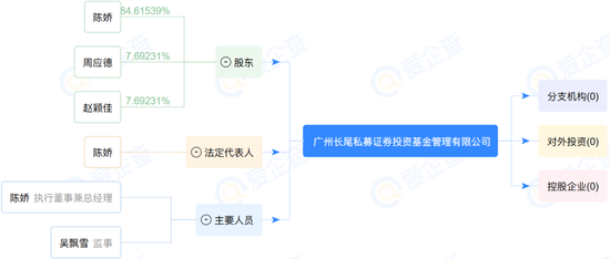 论北交所新股配额的公平性：容不下“关系套利”的侵蚀_论北交所新股配额的公平性：容不下“关系套利”的侵蚀_