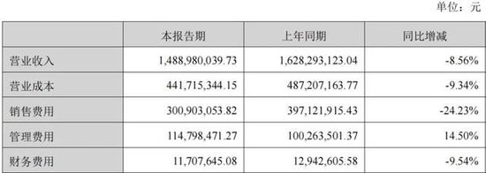 上海鸡尾酒老板，一把套现14个亿_上海鸡尾酒老板，一把套现14个亿_