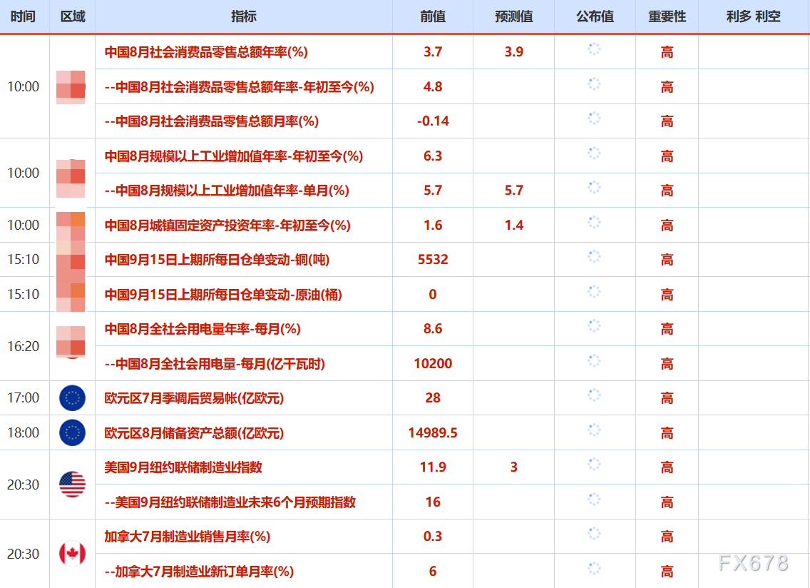 特朗普与美联储之战__美联储特朗普