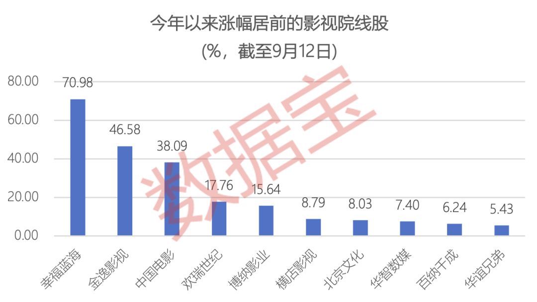 低价潜力股推荐_低价潜力股票_