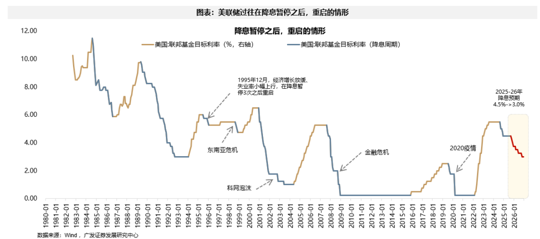 广发银行港股__广发港股优质增长
