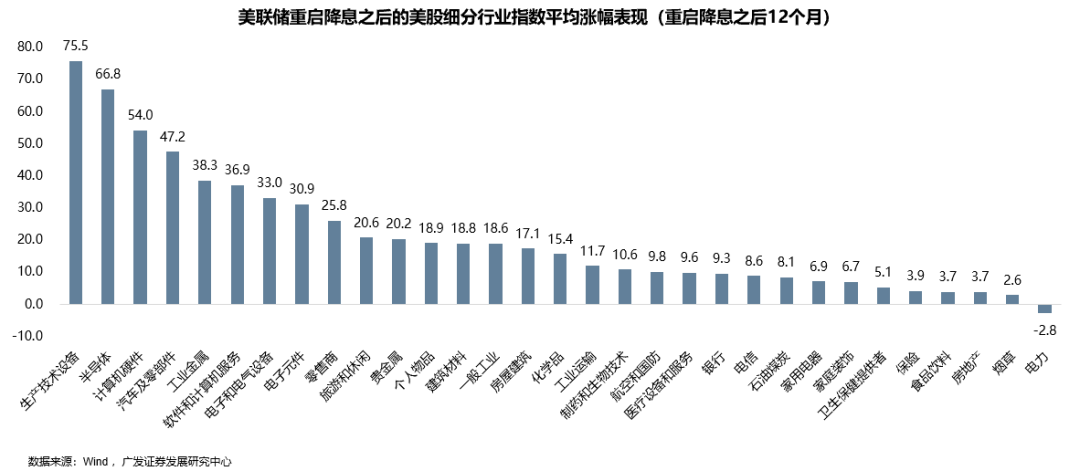 广发港股优质增长_广发银行港股_