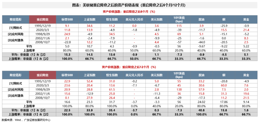广发港股优质增长_广发银行港股_