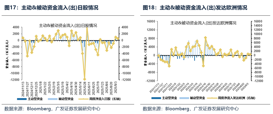 广发银行港股_广发港股优质增长_