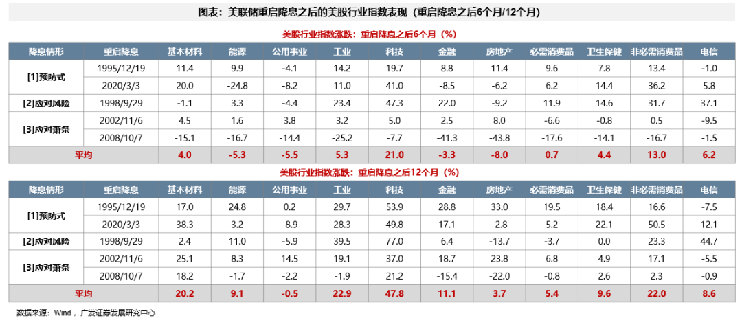 广发银行港股__广发港股优质增长