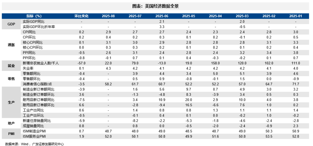 _广发银行港股_广发港股优质增长