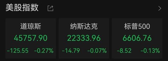 指数资产组合_指数资本是什么公司_