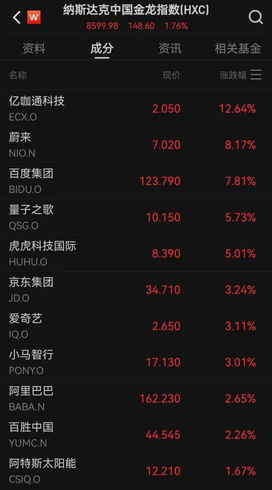 _指数资本是什么公司_指数资产组合