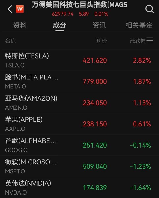 指数资产组合_指数资本是什么公司_
