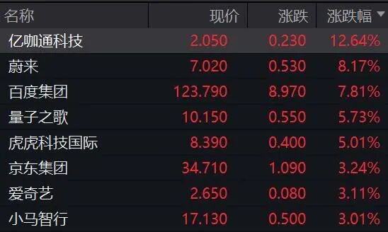 _美国股市资产_美股资产总值