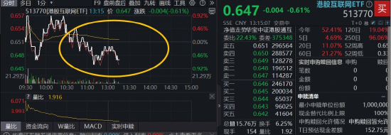 阿里港股蒸发__港股通阿里