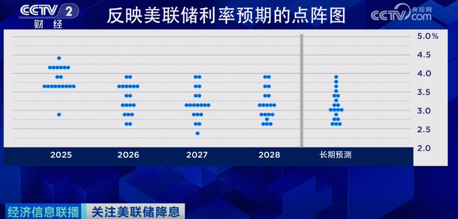 _收储对价格的影响_收储政策