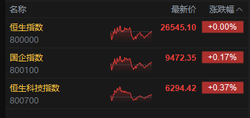 证监会港股__港股受证监会监管吗