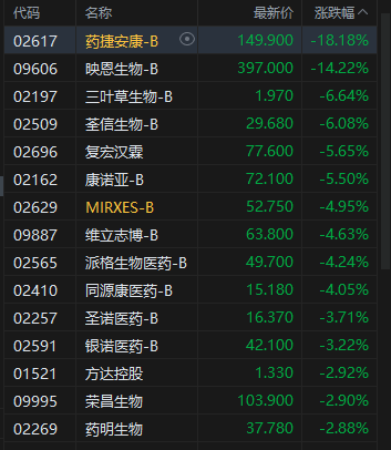 证监会港股__港股受证监会监管吗