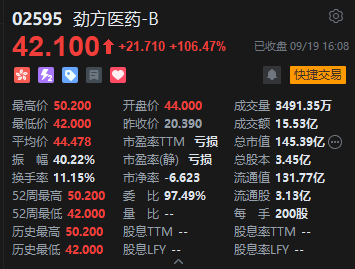 港股受证监会监管吗_证监会港股_