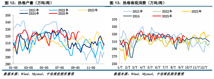 钢材跌价_钢材持续下跌_