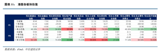 港股中信建投股票行情__中信建投港股代码是多少