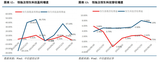 _港股中信建投股票行情_中信建投港股代码是多少