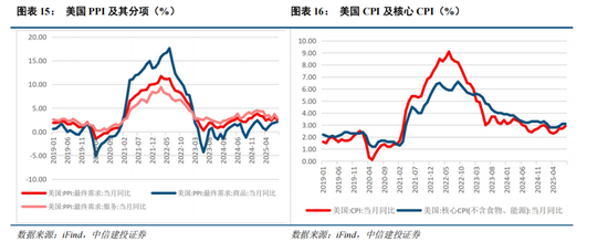 港股中信建投股票行情_中信建投港股代码是多少_