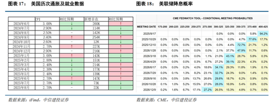 _港股中信建投股票行情_中信建投港股代码是多少