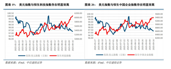 中信建投港股代码是多少__港股中信建投股票行情
