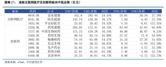 _港股中信建投股票行情_中信建投港股代码是多少