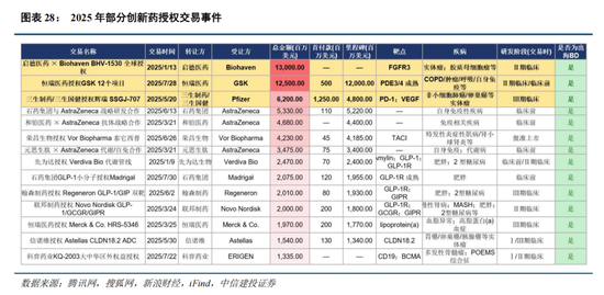 港股中信建投股票行情__中信建投港股代码是多少