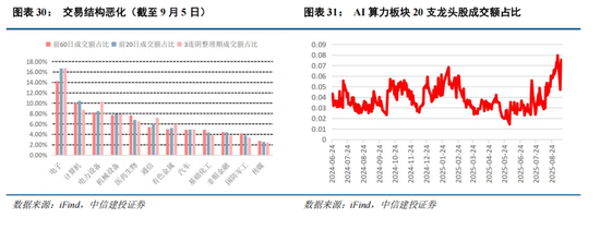 港股中信建投股票行情_中信建投港股代码是多少_