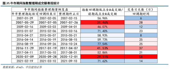 港股中信建投股票行情_中信建投港股代码是多少_